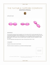 5.69 Ct.Tw.Total Carat Weight Pink Sapphire Pair from Ceylon (Sri Lanka) Appraisal