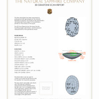 5.69 Ct.Tw.Total Carat Weight Pink Sapphire Pair from Ceylon (Sri Lanka) 3 D Scan Report