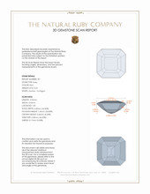 1.07&nbsp;Ct.Tw.Total Carat Weight Ruby Pair from Mozambique 3 D Scan Report
