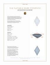 0.90&nbsp;Ct.Tw.Total Carat Weight Ruby Pair from Mozambique 3 D Scan Report