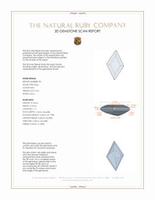 0.90&nbsp;Ct.Tw.Total Carat Weight Ruby Pair from Mozambique 3 D Scan Report