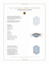 1.01 Ct.Tw.Total Carat Weight Ruby Pair from Mozambique 3 D Scan Report