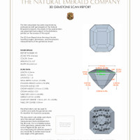 4.33 Ct.Tw.Total Carat Weight Emerald Pair from Colombia 3 D Scan Report