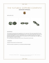 2.13 Ct.Tw.Total Carat Weight Green Sapphire Pair from Ceylon (Sri Lanka) Appraisal