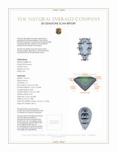 7.16&nbsp;Ct.Tw.Total Carat Weight Emerald Pair from Colombia 3 D Scan Report