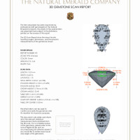 7.16 Ct.Tw.Total Carat Weight Emerald Pair from Colombia 3 D Scan Report