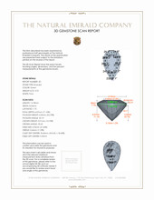 7.16&nbsp;Ct.Tw.Total Carat Weight Emerald Pair from Colombia 3 D Scan Report
