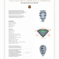 7.16 Ct.Tw.Total Carat Weight Emerald Pair from Colombia 3 D Scan Report