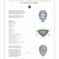 9.02 Ct.Tw.Total Carat Weight Emerald Pair from Colombia 3 D Scan Report