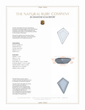 1.10&nbsp;Ct.Tw.Total Carat Weight Ruby Pair from Mozambique 3 D Scan Report
