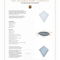 0.96 Ct.Tw.Total Carat Weight Ruby Pair from Mozambique 3 D Scan Report