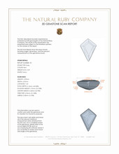 0.92 Ct.Tw.Total Carat Weight Ruby Pair from Mozambique 3 D Scan Report