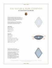 0.91 Ct.Tw.Total Carat Weight Ruby Pair from Mozambique 3 D Scan Report