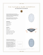 0.84 Ct.Tw.Total Carat Weight Ruby Pair from Mozambique 3 D Scan Report