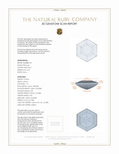 0.62 Ct.Tw.Total Carat Weight Ruby Pair from Mozambique 3 D Scan Report