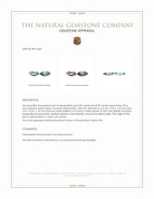 0.18 Ct.Tw.Total Carat Weight Alexandrite Pair from Ceylon (Sri Lanka) Appraisal