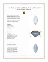 0.18 Ct.Tw.Total Carat Weight Alexandrite Pair from Ceylon (Sri Lanka) 3 D Scan Report