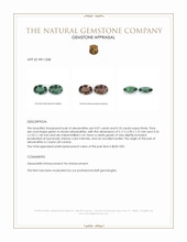 0.17 Ct.Tw.Total Carat Weight Alexandrite Pair from Ceylon (Sri Lanka) Appraisal