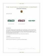 0.21&nbsp;Ct.Tw.Total Carat Weight Alexandrite Pair from Ceylon (Sri Lanka) Appraisal