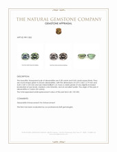 0.78 Ct.Tw.Total Carat Weight Alexandrite Pair from Ceylon (Sri Lanka) Appraisal