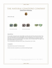 0.78 Ct.Tw.Total Carat Weight Alexandrite Pair from Ceylon (Sri Lanka) Appraisal