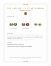 0.58&nbsp;Ct.Tw.Total Carat Weight Alexandrite Pair from Ceylon (Sri Lanka) Appraisal