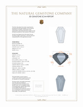 0.42 Ct.Tw.Total Carat Weight Alexandrite Pair from Ceylon (Sri Lanka) 3 D Scan Report