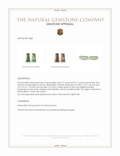 0.25&nbsp;Ct.Tw.Total Carat Weight Alexandrite Pair from Ceylon (Sri Lanka) Appraisal