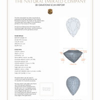 1.08&nbsp;Ct.Tw.Total Carat Weight Emerald Pair from Zambia 3 D Scan Report