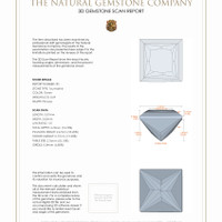 1.45&nbsp;Ct.Tw.Total Carat Weight Tourmaline Pair from Ceylon (Sri Lanka) 3 D Scan Report