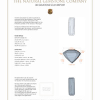 6.73 Ct.Tw.Total Carat Weight Tourmaline Pair from Brazil 3 D Scan Report