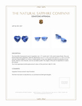 3.35&nbsp;Ct.Tw.Total Carat Weight Blue Sapphire Pair from Ceylon (Sri Lanka) Appraisal