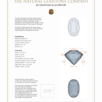 6.56 Ct.Tw.Total Carat Weight Imperial Topaz Pair from Brazil 3 D Scan Report