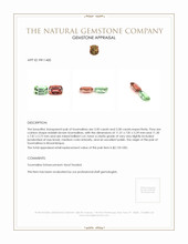 7.08&nbsp;Ct.Tw.Total Carat Weight Tourmaline Pair from Mozambique Appraisal