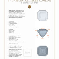 3.38&nbsp;Ct.Tw.Total Carat Weight Tourmaline Pair from Mozambique 3 D Scan Report