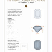 2.03 Ct.Tw.Total Carat Weight Tourmaline Pair from Mozambique 3 D Scan Report