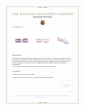 4.32 Ct.Tw.Total Carat Weight Kunzite Pair from Afghanistan Appraisal