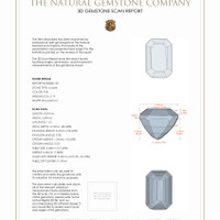 4.32&nbsp;Ct.Tw.Total Carat Weight Kunzite Pair from Afghanistan 3 D Scan Report