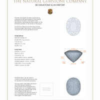 5.35&nbsp;Ct.Tw.Total Carat Weight Aquamarine Pair from Brazil 3 D Scan Report