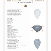 4.88 Ct.Tw.Total Carat Weight Citrine Pair from Brazil 3 D Scan Report