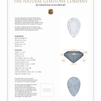 4.64 Ct.Tw.Total Carat Weight Citrine Pair from Brazil 3 D Scan Report