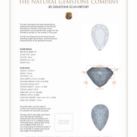 5.97 Ct.Tw.Total Carat Weight Citrine Pair from Brazil 3 D Scan Report
