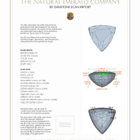 0.52&nbsp;Ct.Tw.Total Carat Weight Emerald Pair from Zambia 3 D Scan Report