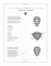 0.68&nbsp;Ct.Tw.Total Carat Weight Emerald Pair from Zambia 3 D Scan Report