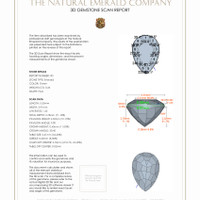 0.68 Ct.Tw.Total Carat Weight Emerald Pair from Zambia 3 D Scan Report