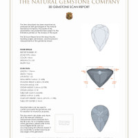 5.48 Ct.Tw.Total Carat Weight Citrine Pair from Brazil 3 D Scan Report