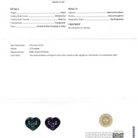 6.21 Ct.Tw.Total Carat Weight Bluish Green Sapphire Pair from Madagascar Scan Report