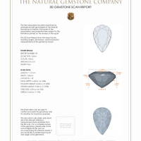 4.46 Ct.Tw.Total Carat Weight Citrine Pair from Brazil 3 D Scan Report