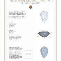 4.27 Ct.Tw.Total Carat Weight Citrine Pair from Brazil 3 D Scan Report