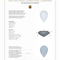 4.11&nbsp;Ct.Tw.Total Carat Weight Citrine Pair from Brazil 3 D Scan Report